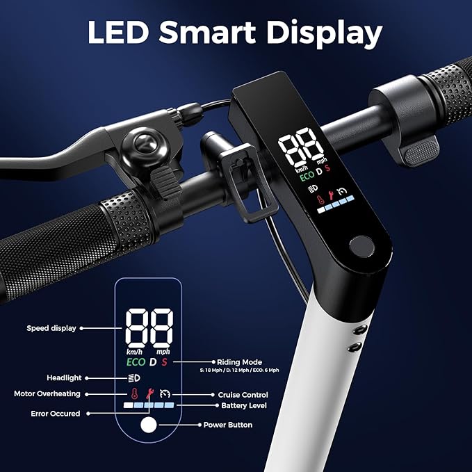 Electric Scooters - Electric Scooter for Kids, 500W/1000W/1500W Motor, 18/25/28 MPH Top Speed, 8.5'' /9.3'' /10'' Tires, 21/28 Miles Long Range, Portable E Scooter for Adults and Teens