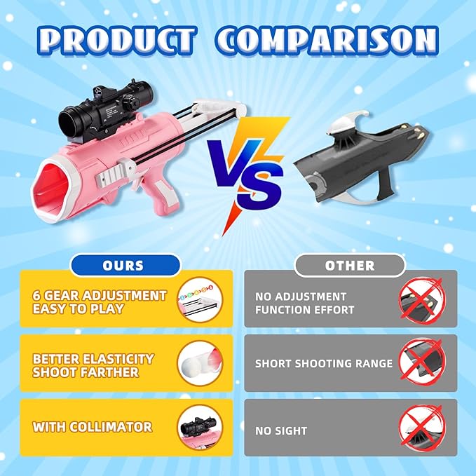 28 Pack Snow Toys-Snowball Maker Toy for Kids Winter Outdoor Toys with Snowball Launcher, Duck Snowball Maker, Animal Sand Molds for Toddlers Kids Boys Christmas Girls