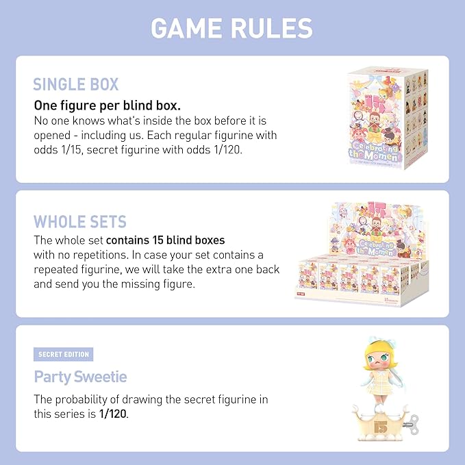 POP MART Celebrating The Moment POP MART 15th Anniversary Series Blind Box Figures, Collectible Toys Home Decorations, Holiday Birthday Gifts for Girls and Boys, Whole Set