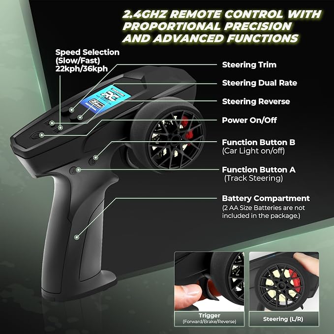 HAIBOXING 1:18 Scale RC Truck 18859E, 4X4 Off-Road Vehicle with Speeds up to 36km/h, Hobby Grade 2.4GHz Remote Control, Water-Resistant Electronics, Two 7.4V Li-Po Batteries for Extended Playtime