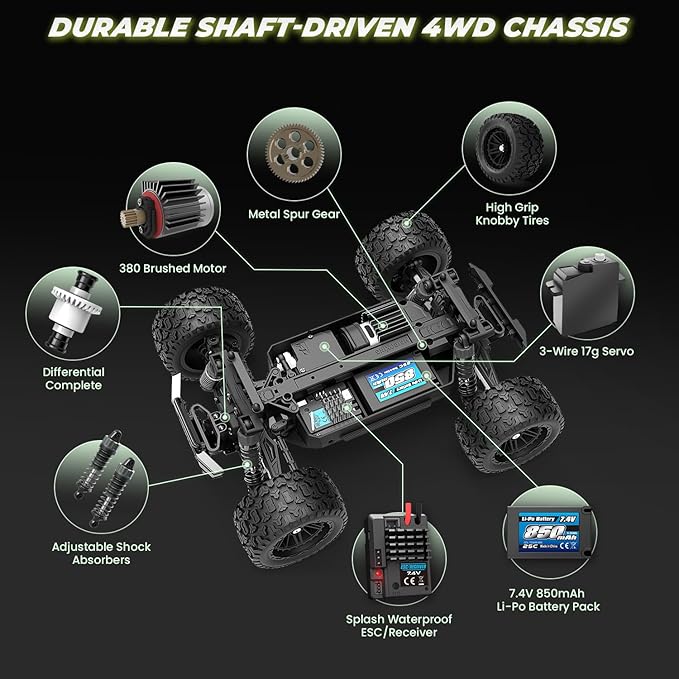 HAIBOXING 1:18 Scale RC Truck 18859E, 4X4 Off-Road Vehicle with Speeds up to 36km/h, Hobby Grade 2.4GHz Remote Control, Water-Resistant Electronics, Two 7.4V Li-Po Batteries for Extended Playtime