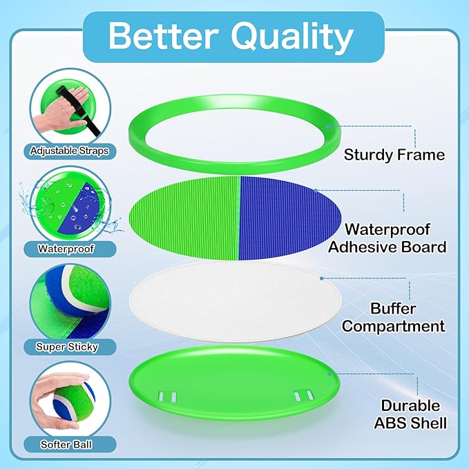 Ball Catch Game, Kids Toss Game for Ages 3 4 5 6 7 8-12 Year Old Boy Girl, Catching Balls Set with 2 Ball Paddles for Outdoor Yard Game, Pool or Beach Toys for Birthday Gifts Easter Basket Stuffers