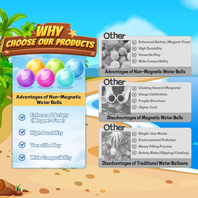 Reusable Water Balloons for Kids - No Magnets, Leak-Resistant Silicone Splash Balls, Quick-Fill & Long-Lasting - Durable Outdoor Water Toys for Summer Pool Party, Backyard Water Games