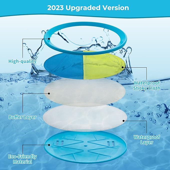 Kids Toys - Outdoor Games, Beach Toys, Toss and Ball Set with 4 Paddles and 3 Balls, Perfect Beach Games Sets Playground Sets for Backyards Easter Gifts for Kids/Adults/Family (Blue+Light Yellow)