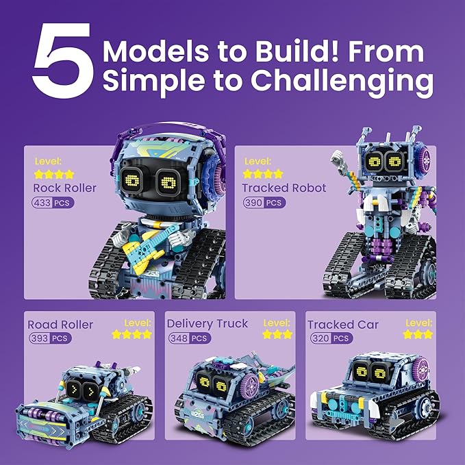 Sillbird Robot Building Kit with Remote Control STEM Gifts for Kids Boys Ages 8-12, Coding Robotic Technic Creative Toys for Birthday - Build 5in1 Model with 433 Pieces
