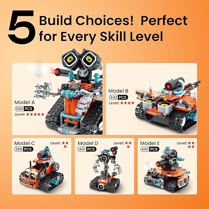 Sillbird Robot Building STEM Kit with Remote Control for Boys Ages 8-14, Technic Coding Gifts for Kids Birthday, Buildable 5in1 Robotics Toy with 596 Pieces