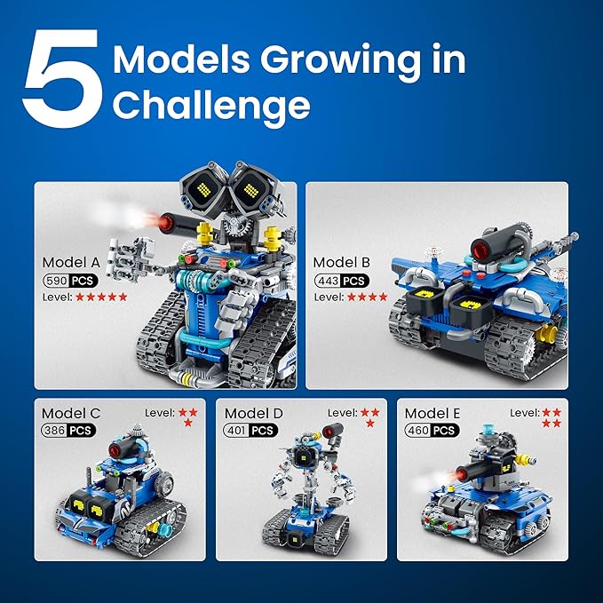 Sillbird STEM Robot Building Kit with Remote Control Gifts for Boys Ages 8-14, Buildable 5in1 Robotics Technic Coding Toy for Kids Birthday with 596 Pieces