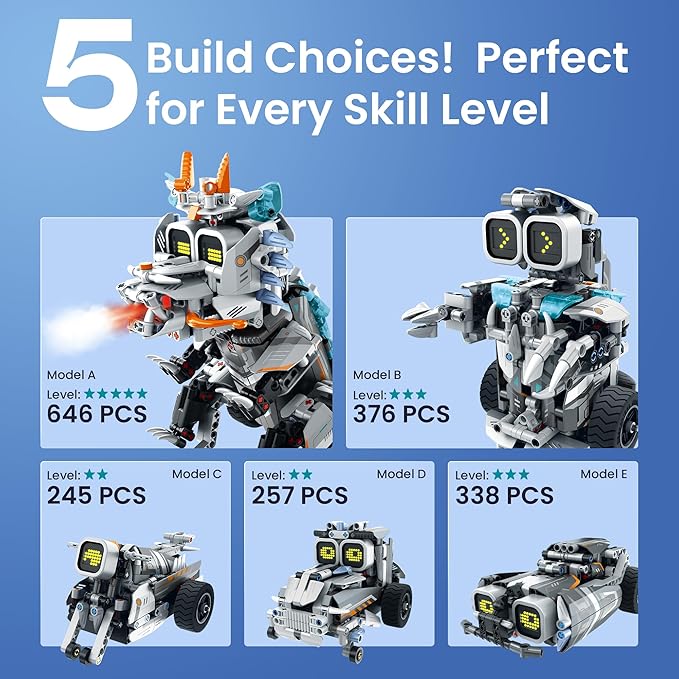 Sillbird Building Robot Dinosaur Kit with Remote Control Christmas Stem Gifts for Boys Age 8-12, Build Coding Robotic Toys for Kids Birthday, 5 in 1 Buildable Set with 646 Pieces
