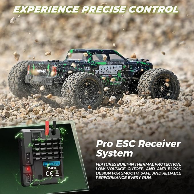 HAIBOXING 1:18 Scale RC Truck 18859E, 4X4 Off-Road Vehicle with Speeds up to 36km/h, Hobby Grade 2.4GHz Remote Control, Water-Resistant Electronics, Two 7.4V Li-Po Batteries for Extended Playtime